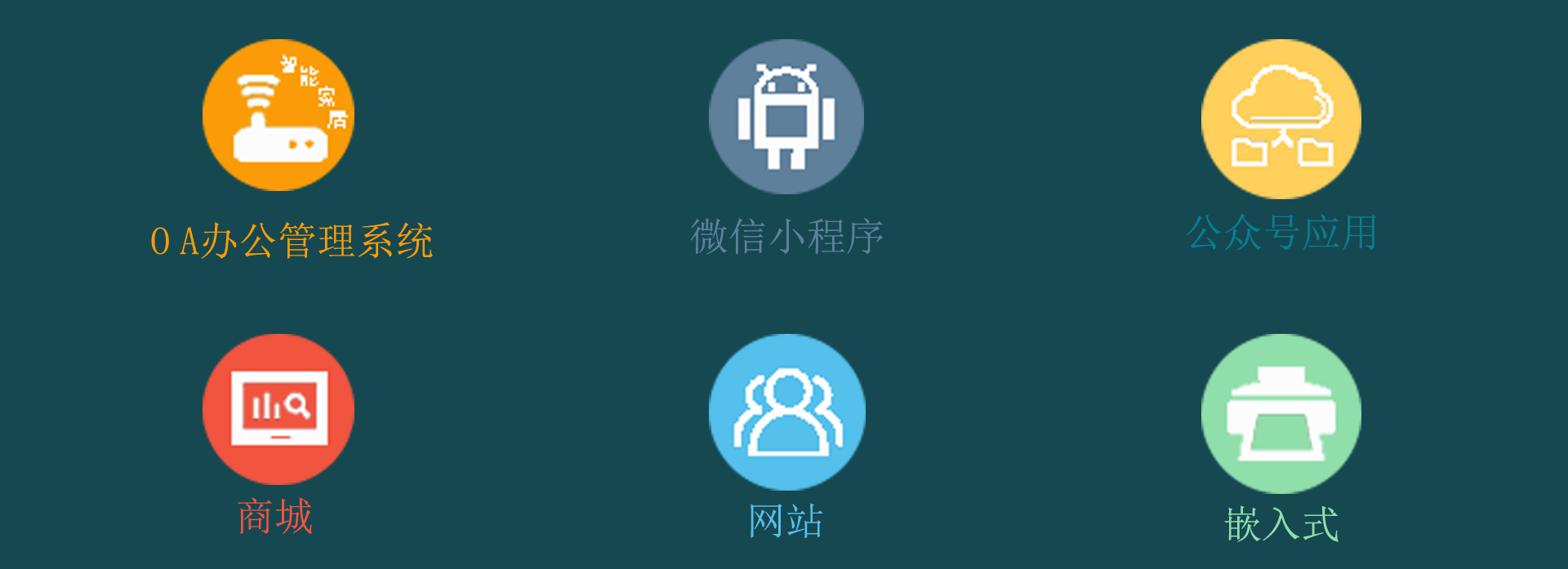 黔南主要业务
